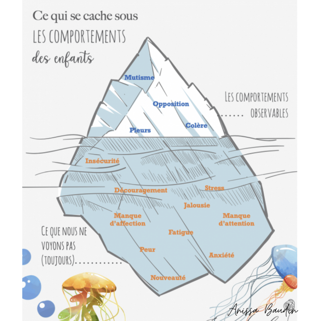 Anissa Baudin 1024x1024